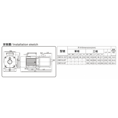CMI16尺寸圖.png