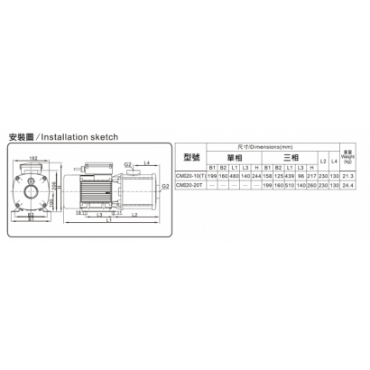 CMI20尺寸圖.png