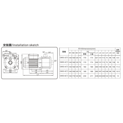 CMI3尺寸.png